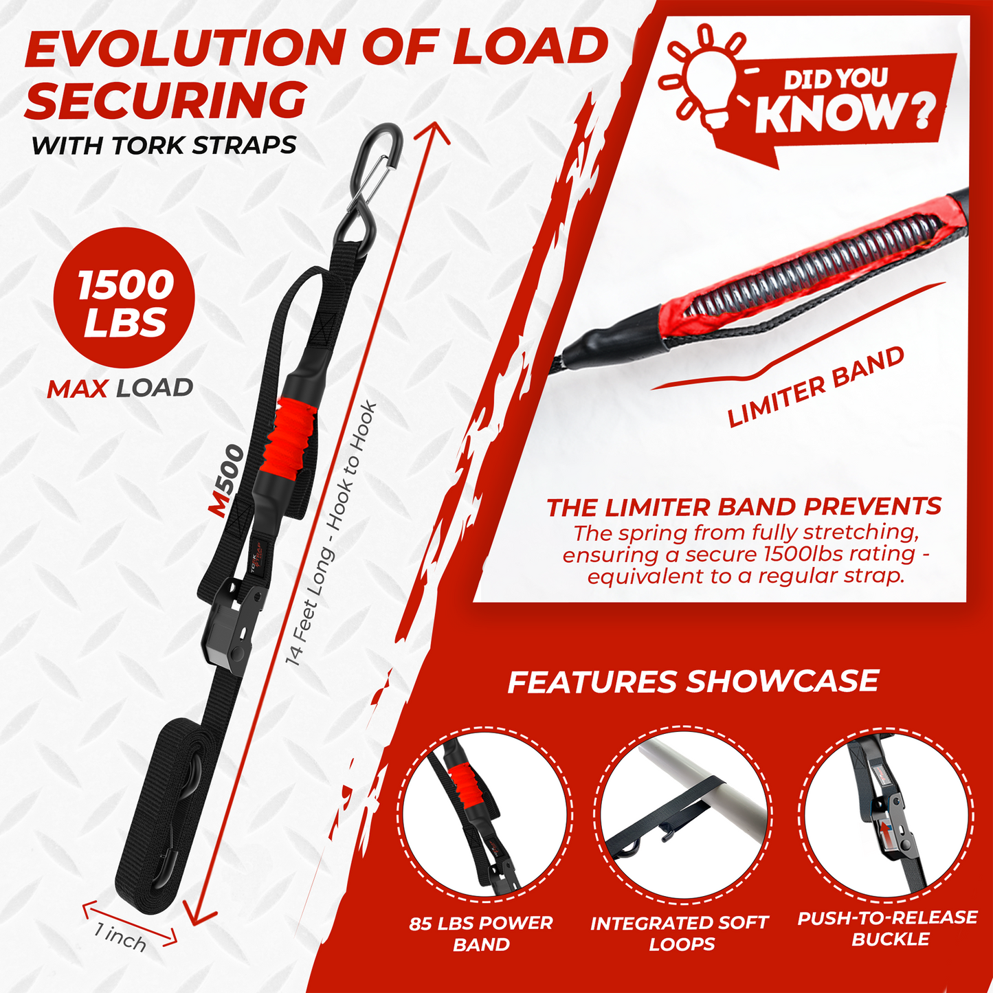 TorkStrap M500 | 14'x1'' Spring Loaded Tie Down Straps - Adapts to Load Shifts - 1500lbs Max Load - Just Pull Alternative to Ratchet Straps with Hooks - For Securing Motorcycles, Kayaks, ATVs - Howling Moto