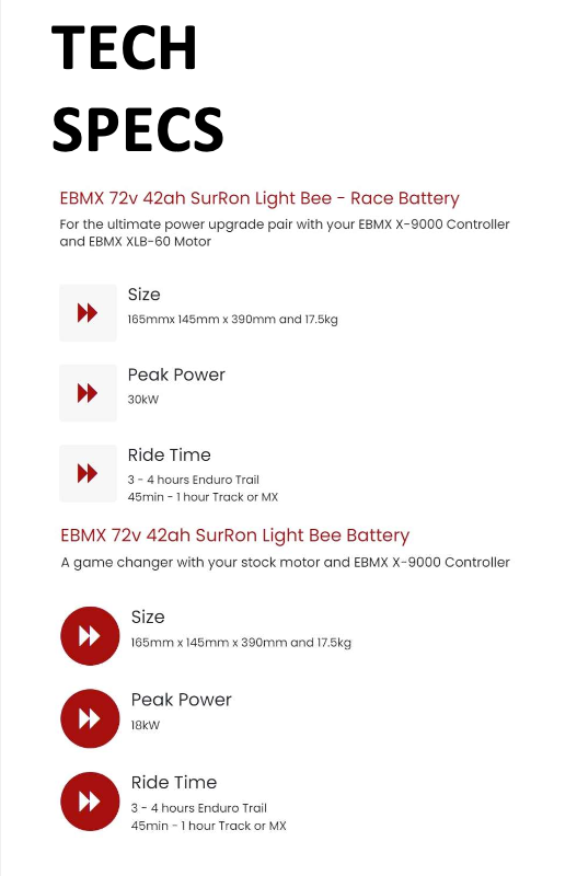 EBMX High Power Batteries for Sur Ron LBX - Howling Moto