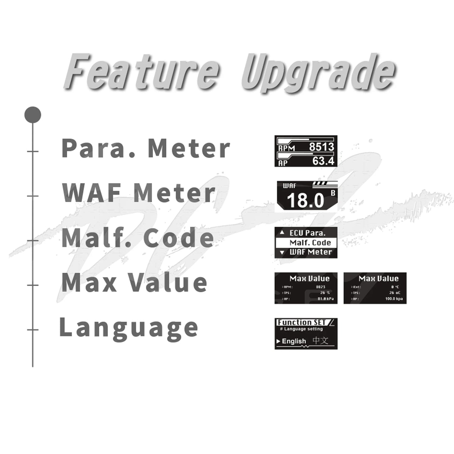 ARacer DG-2 Multi-Function Display Gauge - Howling Moto