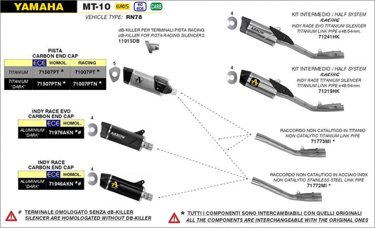 Titanium Arrow Non Catalyzed Link Pipe for Yamaha MT-10 2022-2025, part of Bill's Exhausts motorcycle exhaust system.