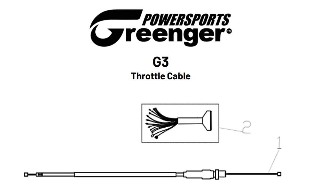 Greenger G3 Throttle Cable - Howling Moto