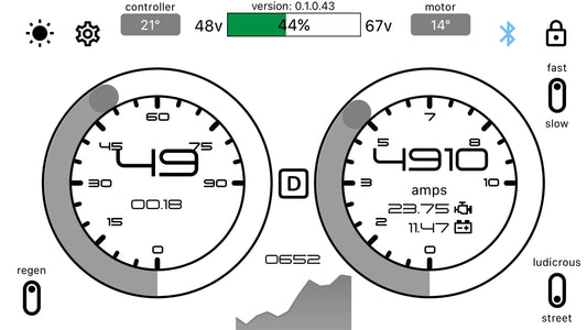 GLE Dashboard Integration & Harness Kit For Talaria SHIPS APRIL 24TH 2025 - Howling Moto