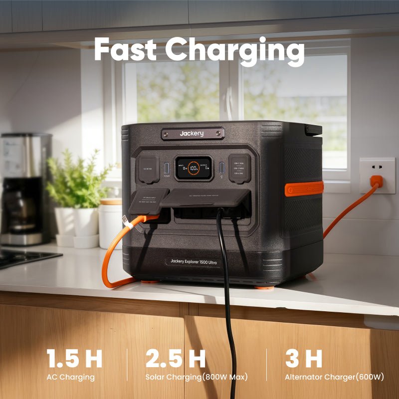 Jackery Solar Generator 1500 Ultra with multiple power outlets and solar panel, compact portable energy station.