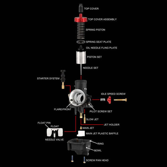 Nibbi PE30 – 30mm Performance Carburetor - Howling Moto