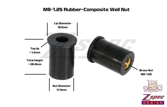 ZSPEC M8 Rubber Well Nuts for SUV/Truck Body Elements & Over-Fender Flares, 10-Pack - Howling Moto