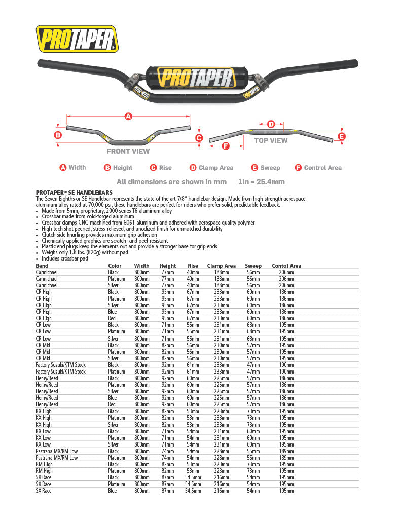 Protaper SE Mini Bike Handlebars