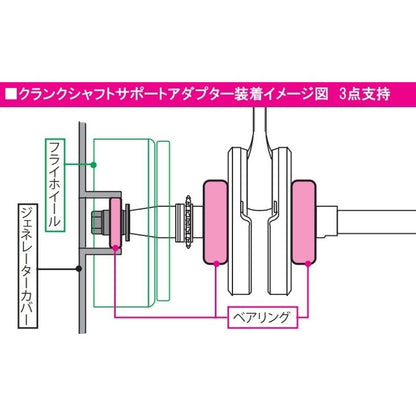 SP TAKEGAWA Crankshaft Support Adapter