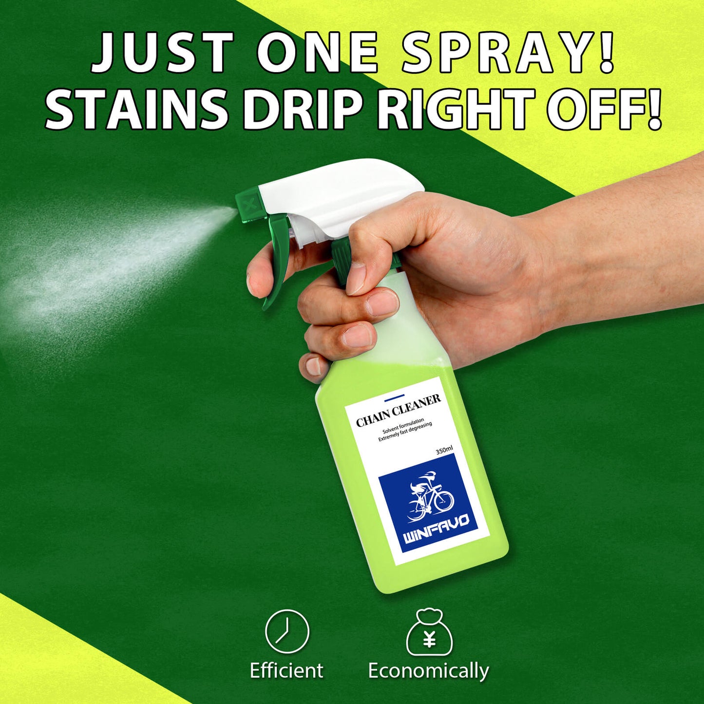 Bike Chain Lube and Degrease Clean Kits - Howling Moto