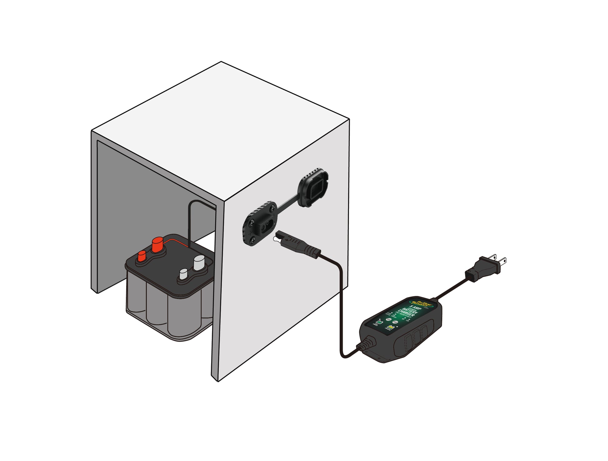 Battery Tender 081-0190-BT quick disconnect cable mount for easy battery connections, shown attached to a vehicle battery.
