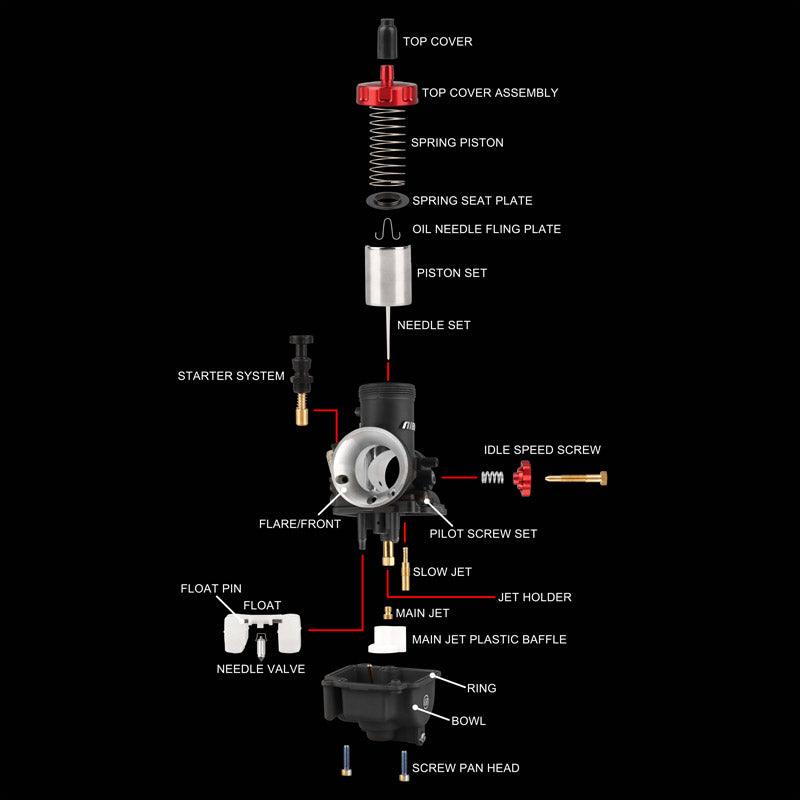 Nibbi PE26 – 26mm Performance Carburetor - Howling Moto