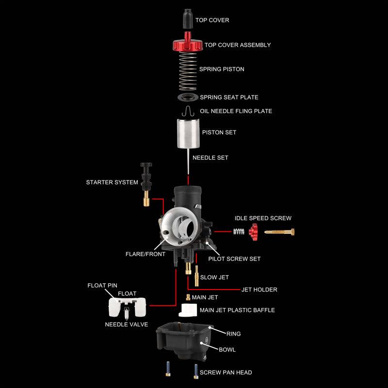 Nibbi PE28 – 28mm Performance Carburetor