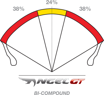 Pirelli Angel GT rear motorcycle tire 180/55R17 with 73W load for sport bikes, featuring tread pattern and sidewall details.
