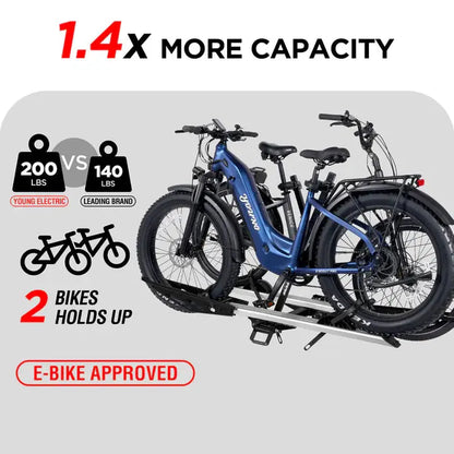 2-Bike E-bike Hitch Rack, EZ-FOLD Fat Tire Electric Bike Carrier - Howling Moto