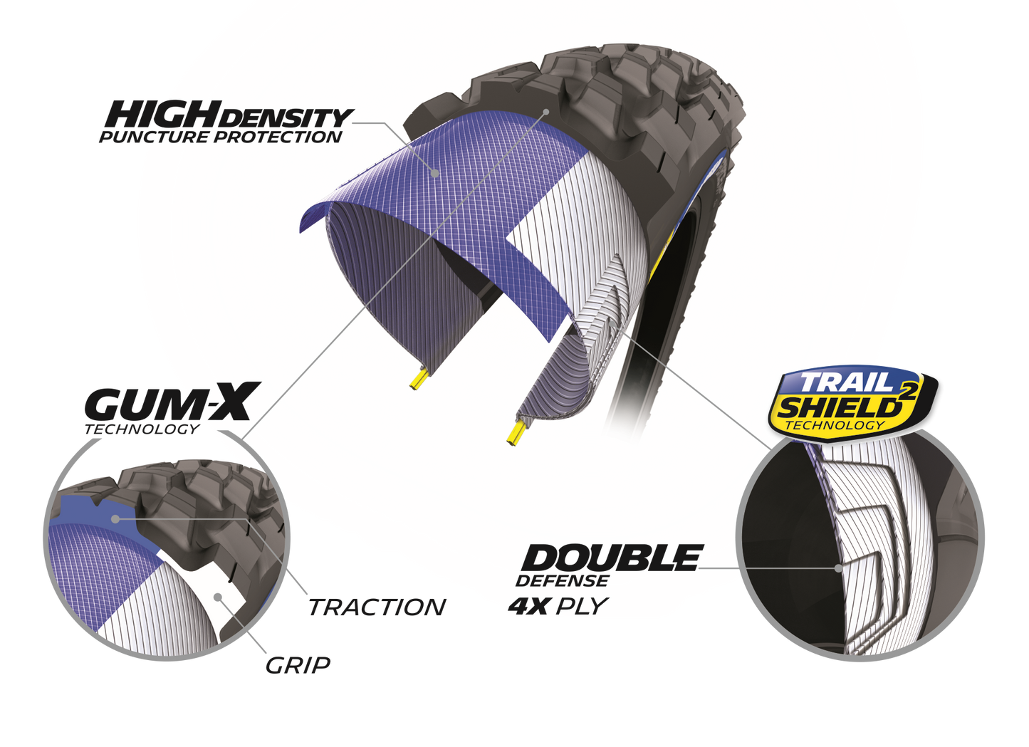 Michelin Force AM2 Competition Tire - 27.5 x 2.60 for All Mountain and Gravity Riding