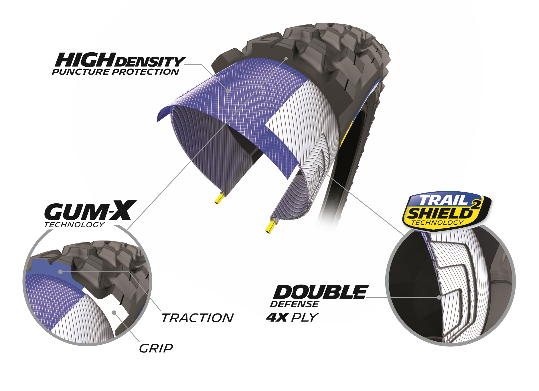 Michelin Force AM2 Competition Tire - 27.5 x 2.60 for All Mountain and Gravity Riding