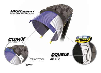Michelin Force AM2 Competition Tire - 27.5 x 2.60 for All Mountain and Gravity Riding