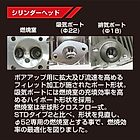 88cc NEW Standard Bore Up Kit - Howling Moto