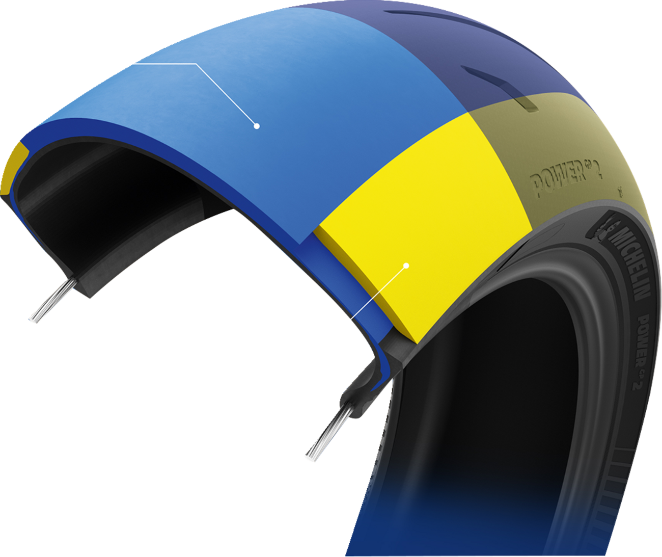 MICHELIN Power GP2 rear tire 190/50ZR17 for road and track performance, showing tread pattern and sidewall details.