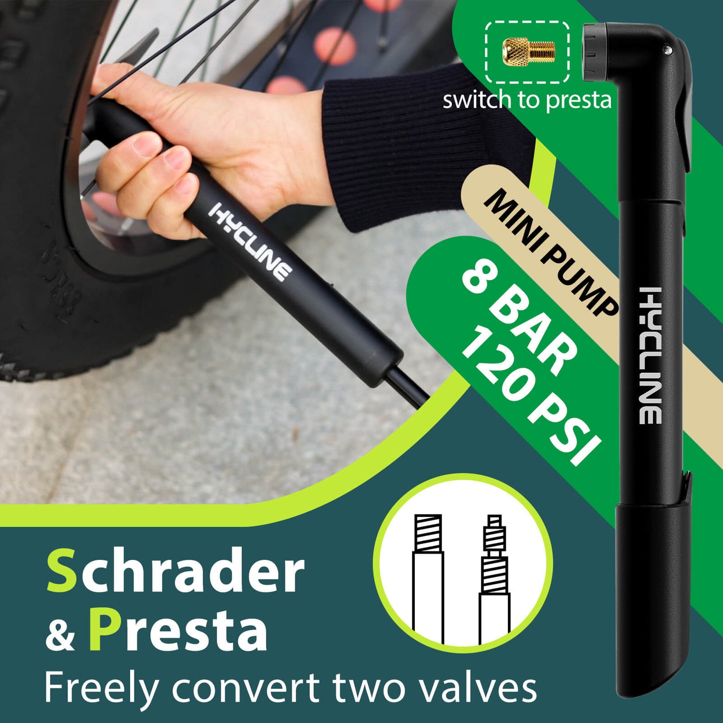Hycline Mini Hand Pump for bicycles, 120 PSI, compact bicycle pump with pressure gauge and ergonomic handle, ideal for on-the-go inflation.