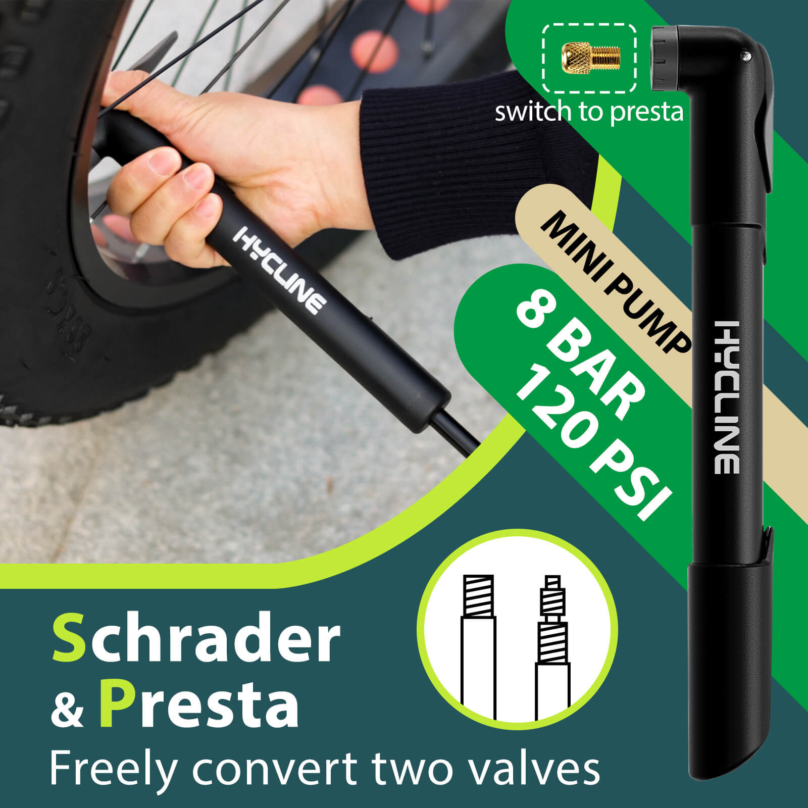 Hycline Mini Hand Pump for bicycles, 120 PSI, compact bicycle pump with pressure gauge and ergonomic handle, ideal for on-the-go inflation.