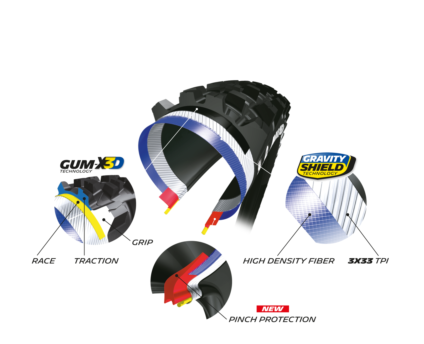 Michelin Wild Enduro 29x2.40 mountain bike front tire with tread pattern and sidewall details.