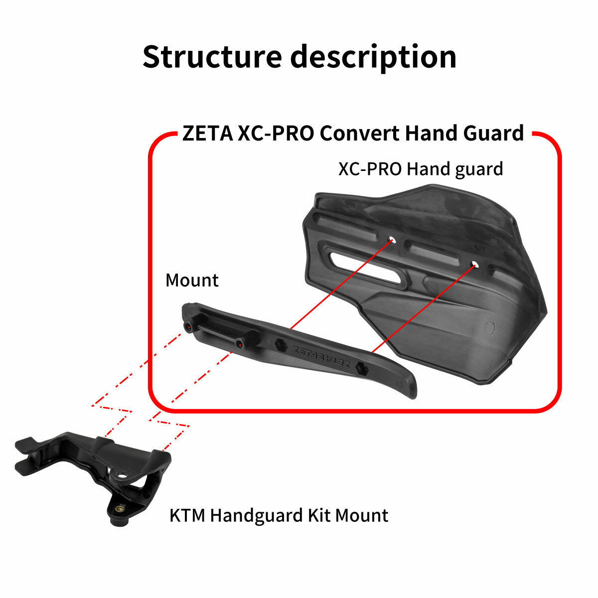ZETA, ZETA XC Pro Convert Handguard with Adapter – Black by ZETA (Part Number ZE74-1010)