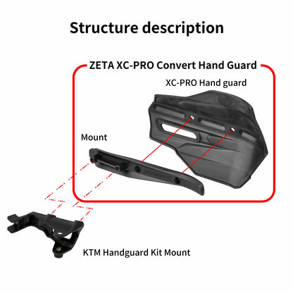 ZETA, ZETA XC Pro Convert Handguard with Adapter – Black by ZETA (Part Number ZE74-1010)
