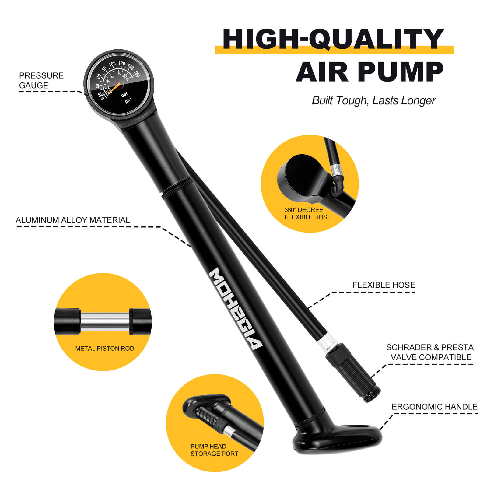 Hycline bicycle hand pump with 160 PSI capacity, compact bike pump for inflating bicycle tires and maintaining optimal pressure.