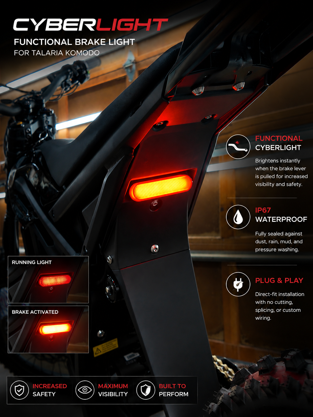 Talaria Komodo Functional CyberLight