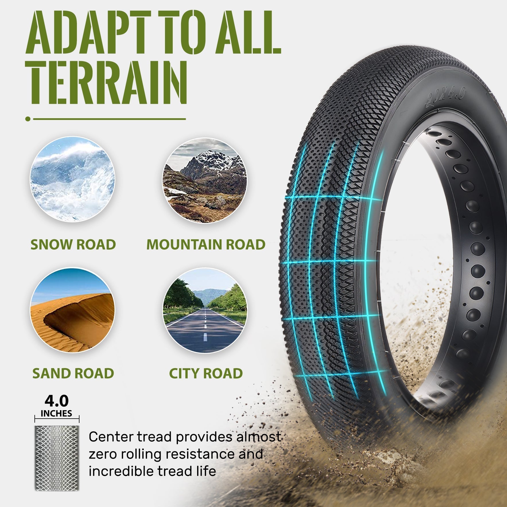 Hycline HyperPave E-Bike and Fat Bike Tire showing textured tread and sidewall design for rugged off-road riding.