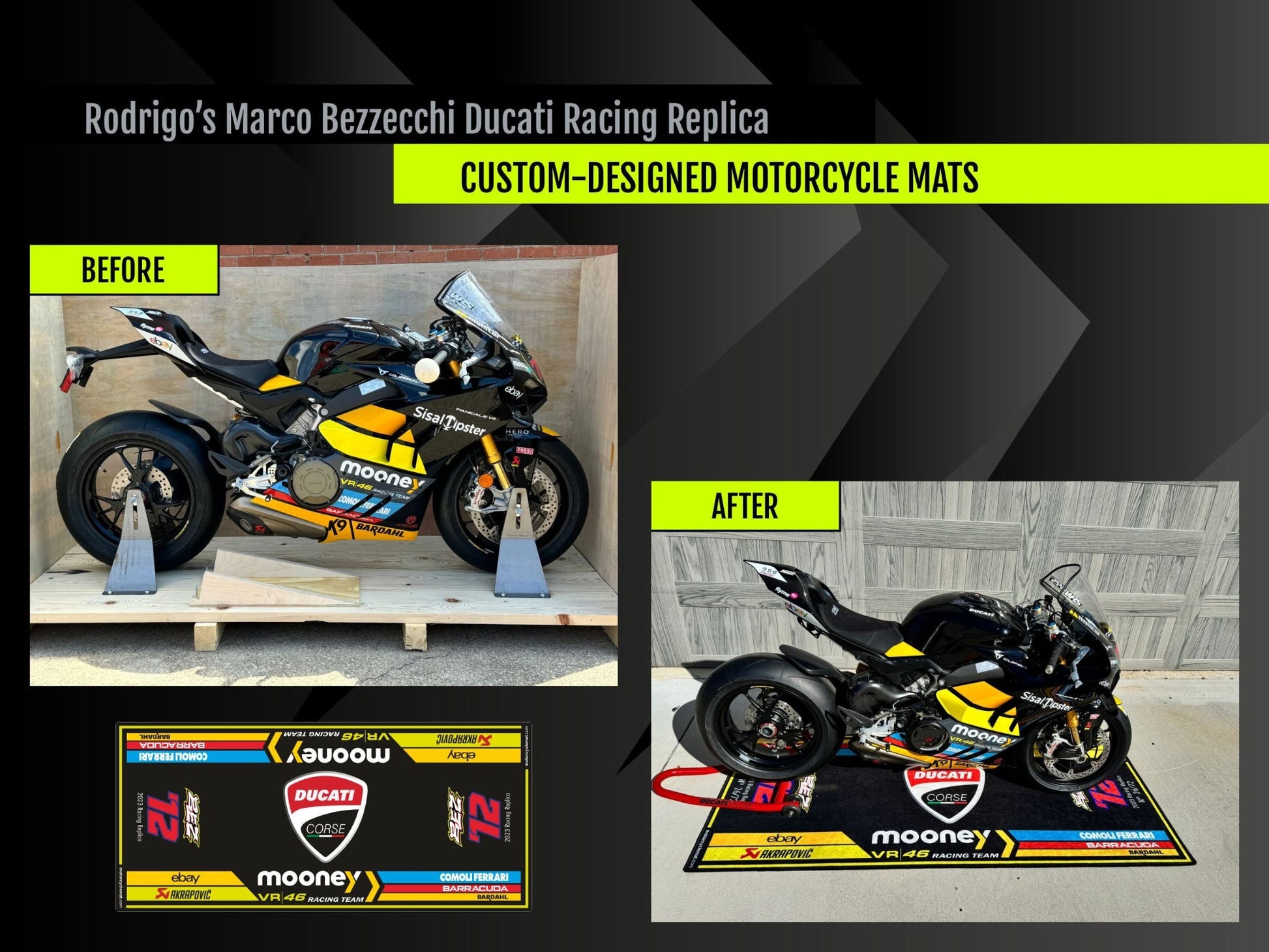Custom Design MPM Motorcycle Mat – Special Design for You and Your Motorcycle! - Howling Moto