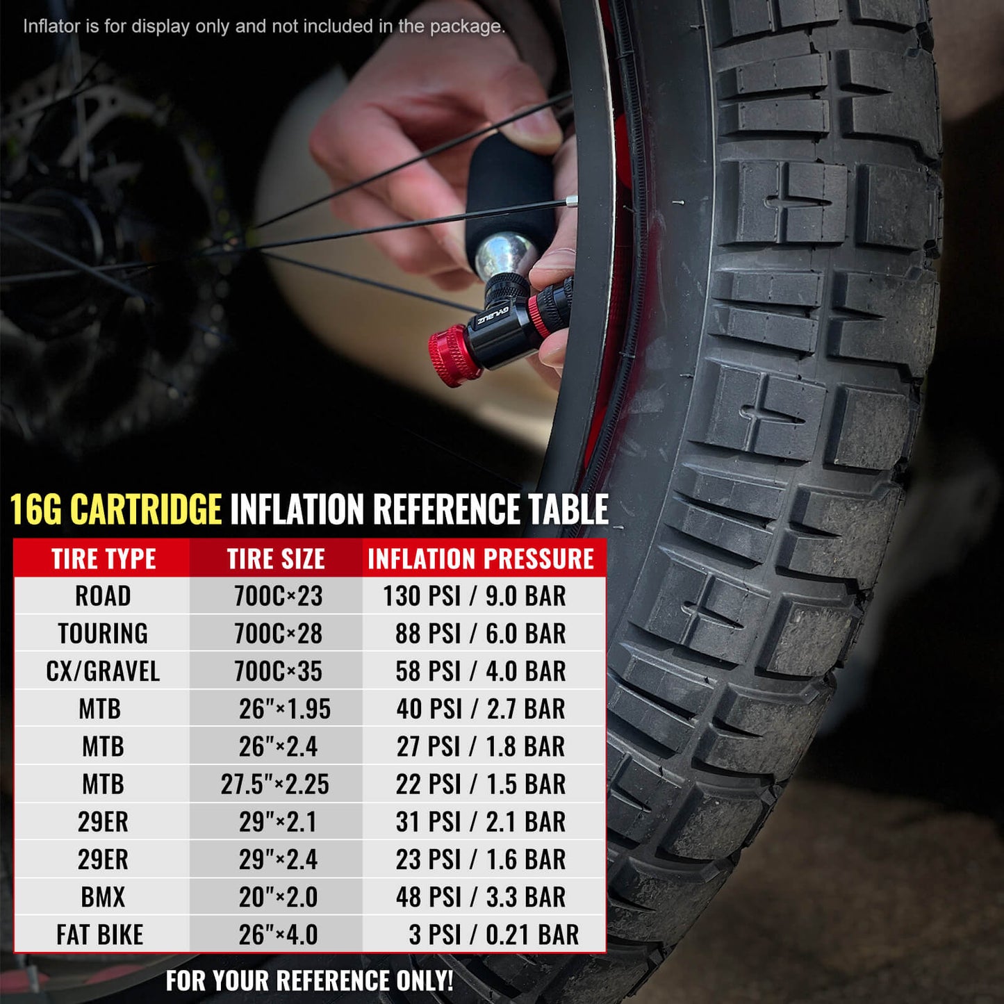 Hycline CO2 inflator set with six 16g cartridges, compact bike pump tool for quick tire inflation and maintenance.