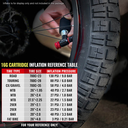 Hycline CO2 inflator set with six 16g cartridges, compact bike pump tool for quick tire inflation and maintenance.