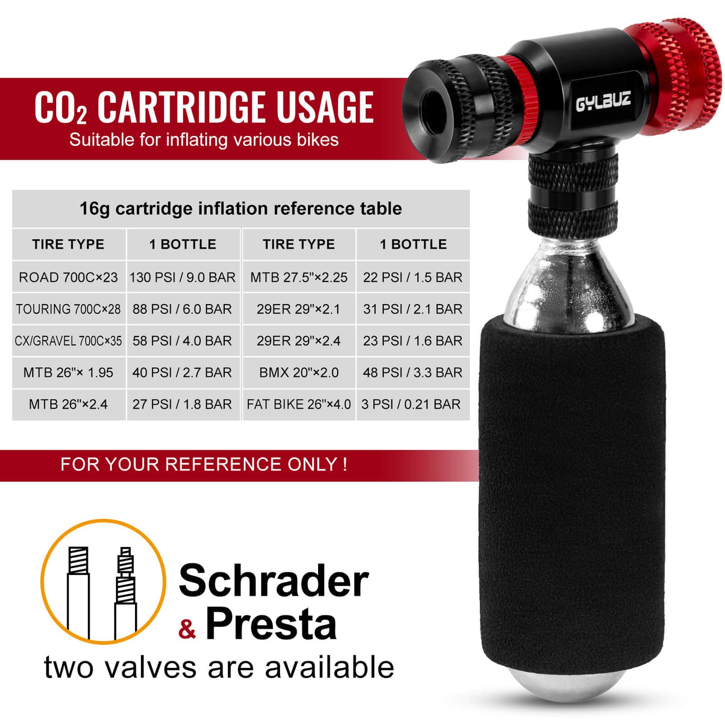 Hycline CO2 inflator set with six 16g cartridges for bike tires and inflatables, compact and easy-to-use cycling accessory.