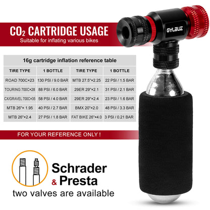 Hycline CO2 inflator set with six 16g cartridges for bike tires and inflatables, compact and easy-to-use cycling accessory.