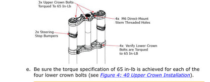 Fox 40 and Bomber 58 Fork Titanium Bolt Kits