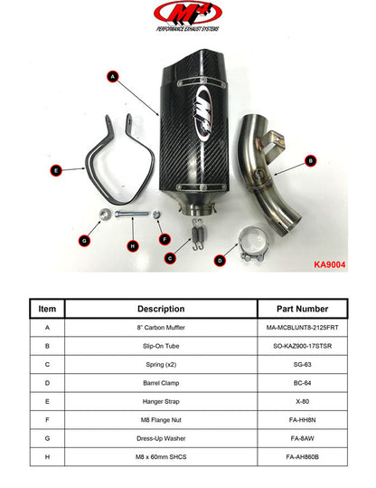 Carbon fiber slip-on M4 exhaust by Bill's Exhausts for Z900 2017-2026, featuring sleek design and exhaust tips.