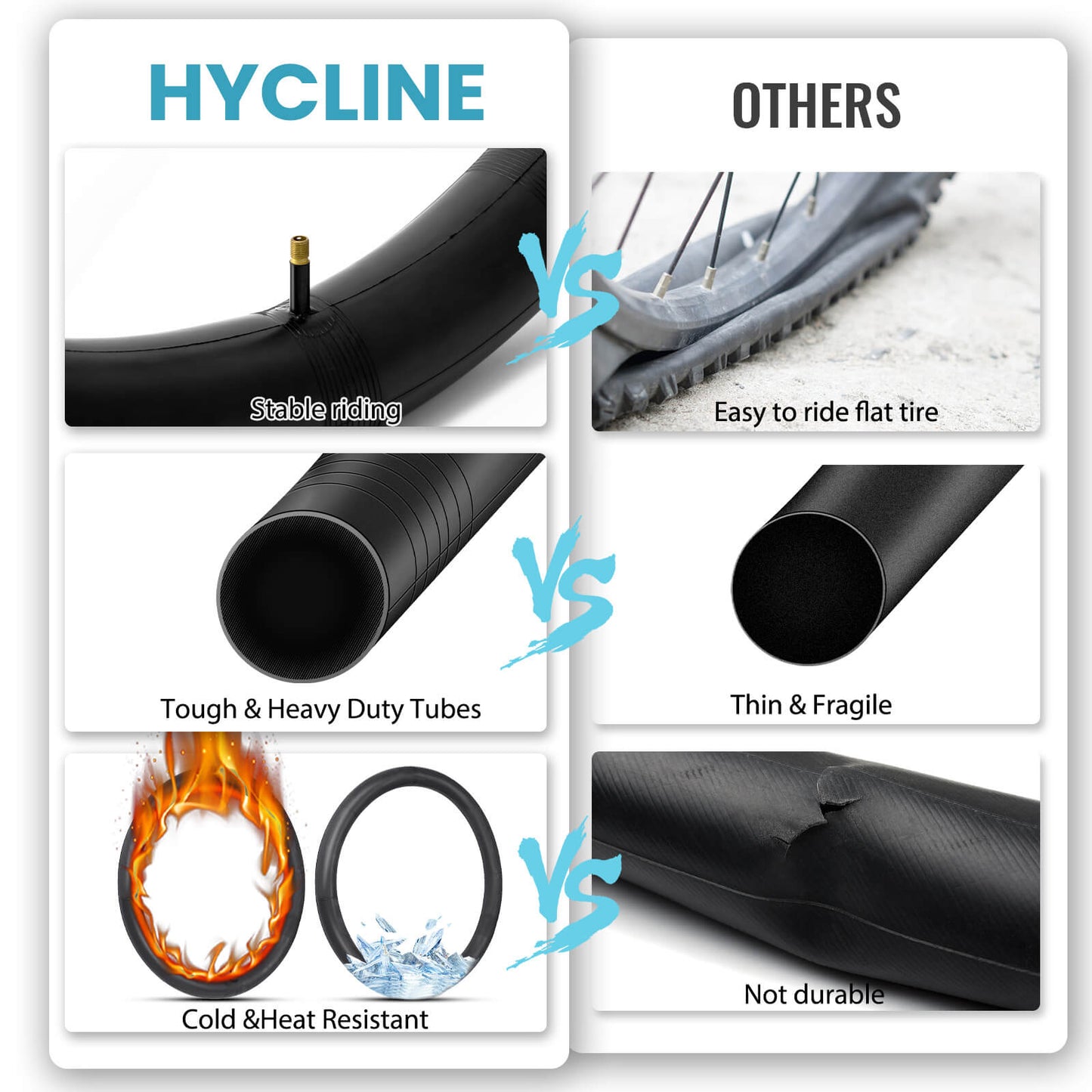 Hycline 20x3 and 26x3 bike tubes with quality comparison, showing durable rubber and valve details for fat tire bikes.