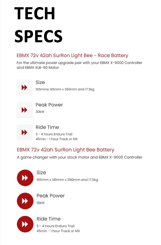 EBMX High Power Batteries for Sur Ron LBX