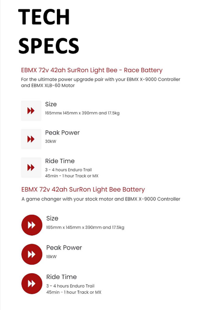 EBMX High Power Batteries for Sur Ron LBX