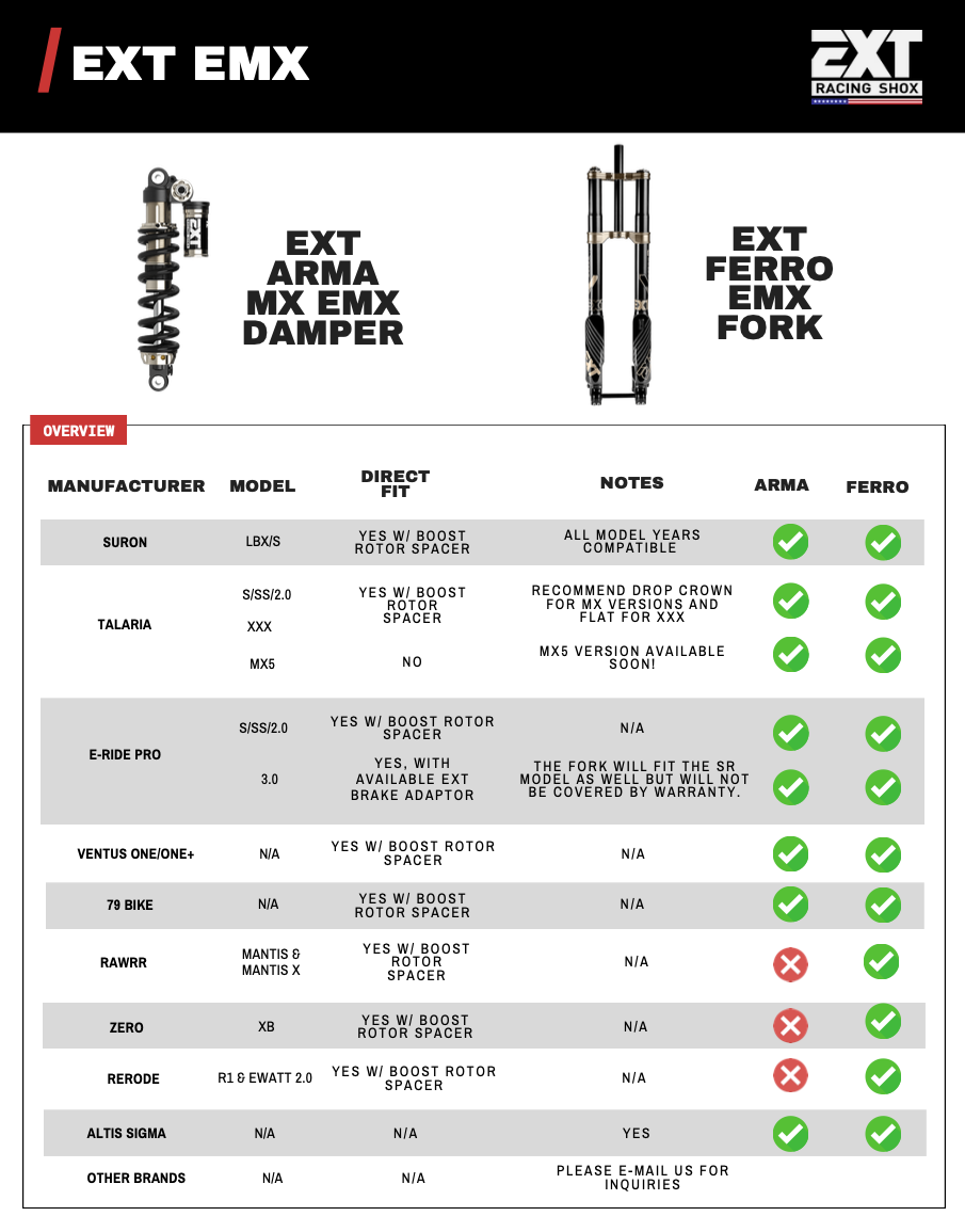 EXT Ferro E-MX Fork for Sur-Ron, Talaria, E Ride Pro, etc - Howling Moto