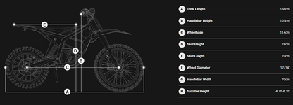 Yozma IN 10 Pro High-Performance Off-Road Electric Dirt Bike | 5500W Top Speed: 50MPH