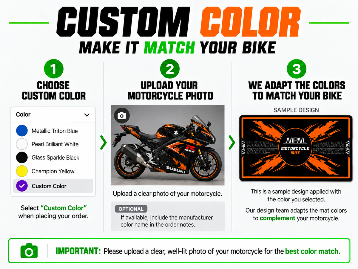 Suzuki GSX-8R motorcycle mat by MPM Motorcycle Mat, featuring custom color design and textured surface for bike protection.