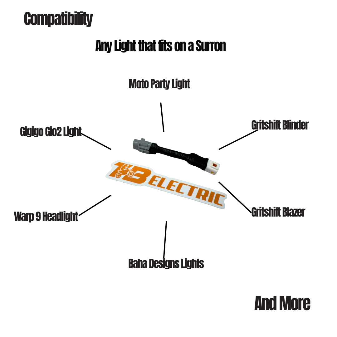 Talaria XXX Headlight Adapter For Surron Light - Howling Moto