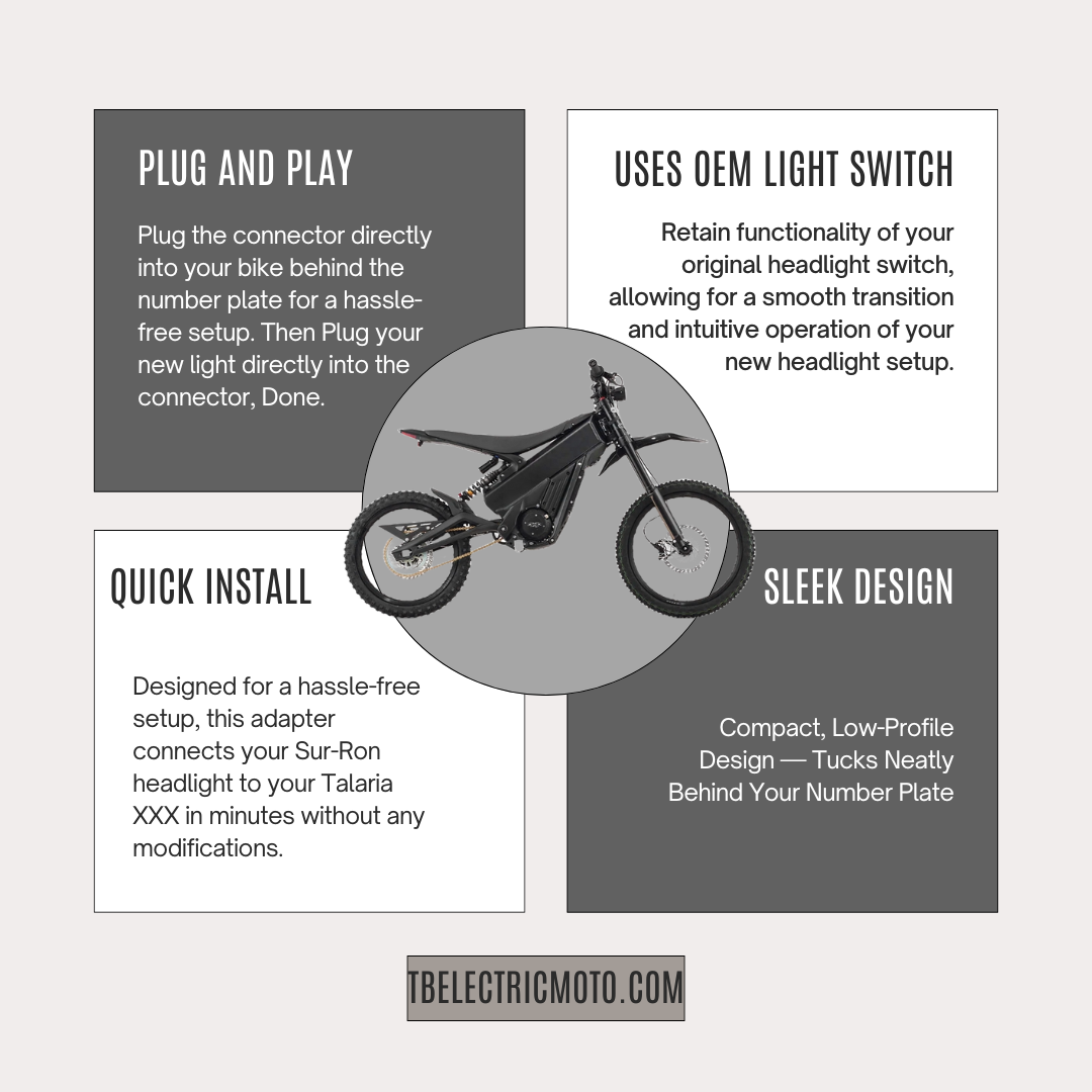 Talaria XXX Headlight Adapter For Surron Light - Howling Moto