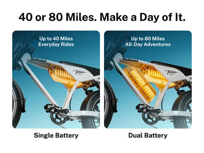 Heybike Titan Electric Bike | 750W Motor, Full Suspension, Up to 80 Miles