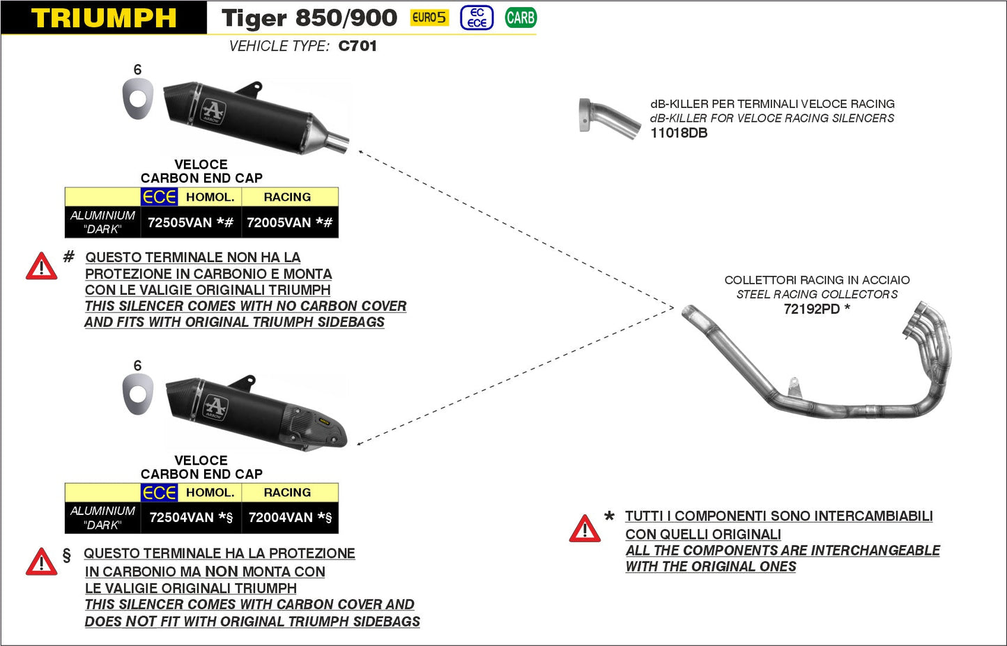 Bill's Exhausts Arrow Veloce slip-on exhaust for Triumph Tiger 850 and 900 models, mounted on motorcycle side view.