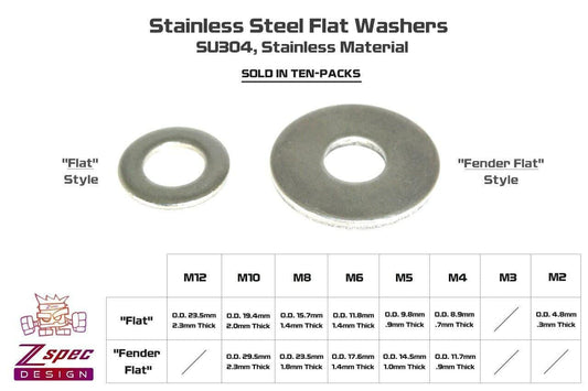 ZSPEC M2 Flat Washers, SUS304 Stainless, 10-Pack - Howling Moto