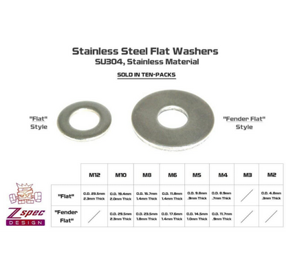 ZSPEC M5 Fender Flat Washers, SUS304 Stainless, 10-Pack - Howling Moto
