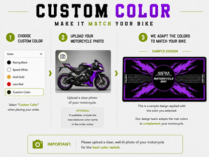 MPM Motorcycle Mat for Aprilia Tuono 457 - MM4158
